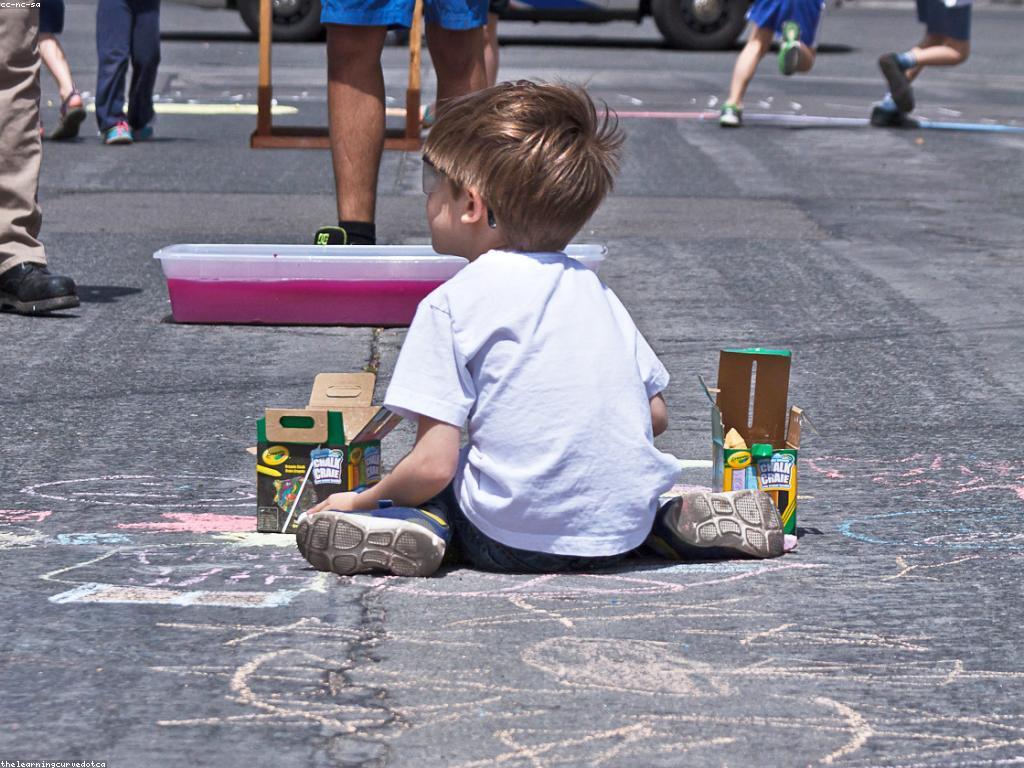 ឧបករណ៍និងសម្ភារៈសម្រាប់ជីវិតច្នៃប្រឌិត